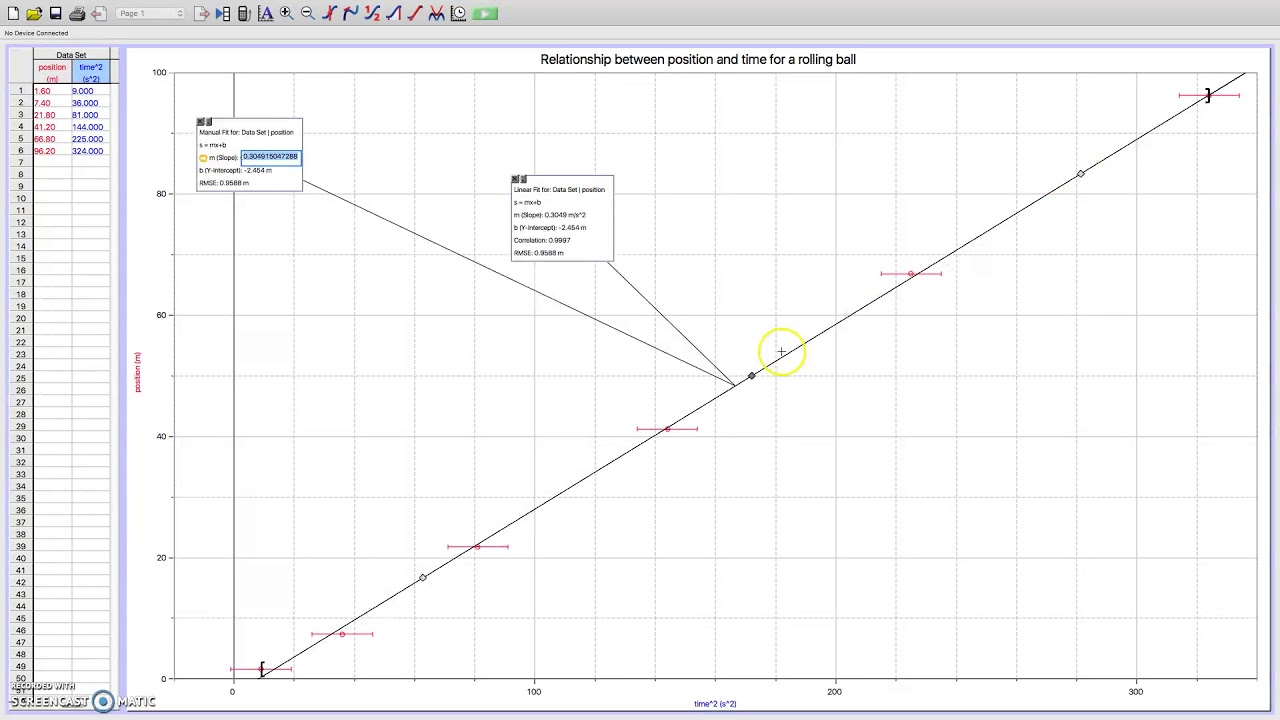 logger pro uncertainty fitted parameters logger pro uncertainty fitted parameters