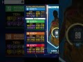 LeBron James Build NBA2K23