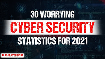 30 Worrying Cybersecurity Statistics for 2021
