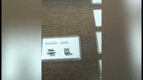 Flash Cards - Parts Of Computer