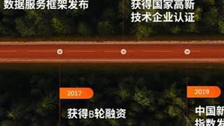 这张动起来的PPT时间轴，也太酷了吧 #PPT #ppt教学 #PPT模板 #0基础学电脑 #office办公技巧 抖音创作小助手