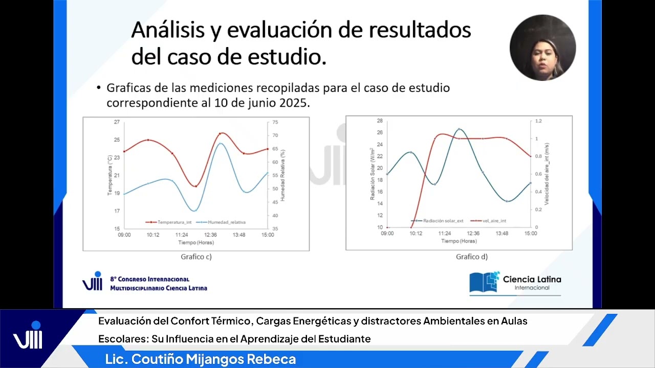 Evaluación del Confort Térmico, Cargas Energéticas y distractores Ambientales en Aulas Escolares