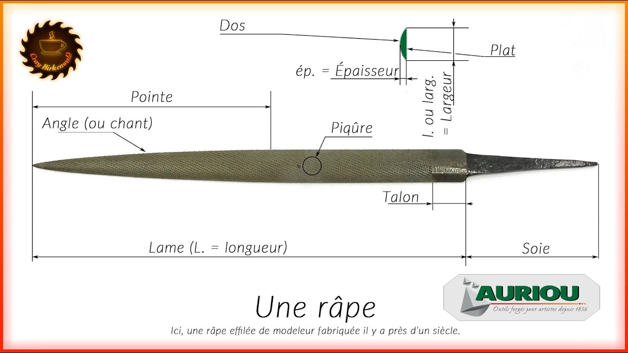 Râpe, râpeurs, râpez - La râpe un outil à (re)découvrir (Captation conférence ATDB 2024)