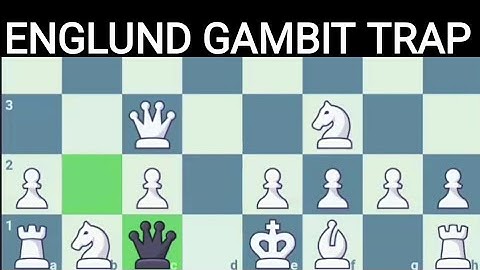 Chess Trap - ENGLUND GAMBIT TRAP Win in 8 Moves #chess #chesstraps #chesstricks #chesstips #shorts