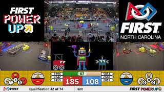 QM42 - 2018 NC District UNC Pembroke Event