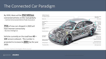 Connected Car and IoT Data Analytics Demonstration