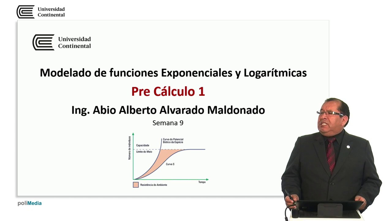 Modelado de funciones exponenciales y logarítmicas