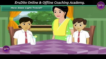 Light Shadows and Reflection | Class 6 | CBSE | State Board | ISC