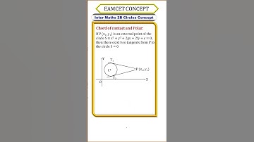 TS Eamcet| 2023 ||🖍 Circles for eamcet 2023 👉 Maths 2A Concpt 📓📕 Part - 3