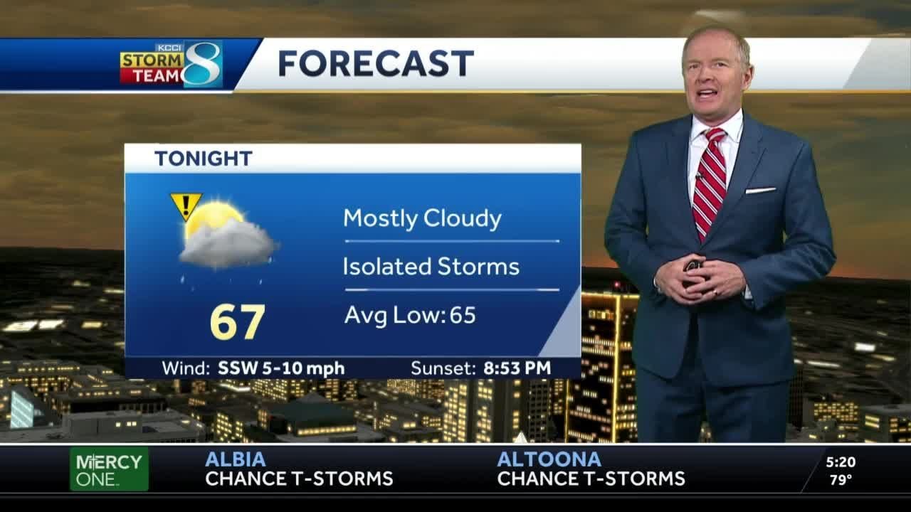 Tuesday evening mostly cloudy with isolated storms - YouTube