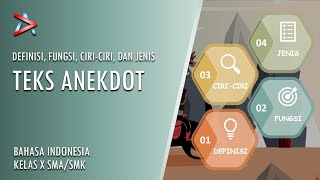 Bahasa Indonesia: Definisi, Fungsi, Ciri, dan Jenis Teks Anekdot