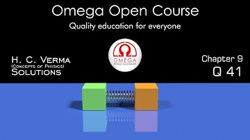 H. C. Verma Solutions - Chapter 9, Question 41