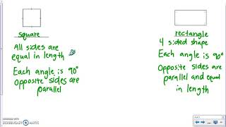 Chazy Elementary 4th grade Module 4 Lesson 15