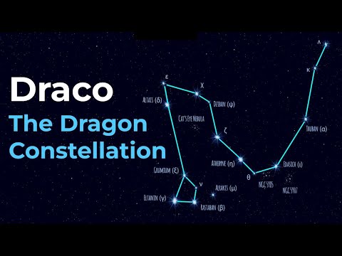 How to Find Draco the Dragon Constellation