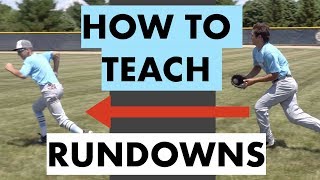 How To Do Rundowns the RIGHT Way