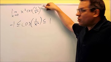Finding a Limit Using the Sandwich (Squeeze) Theorem