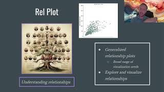 Python Data Analysis Bootcamp class 6 - 07