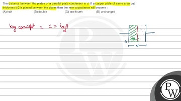 The distance between the plates of a parallel plate condenser is \(...