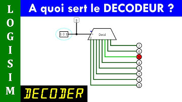 LOGISIM - A quoi sert un décodeur ? - What is the role of a decoder ?