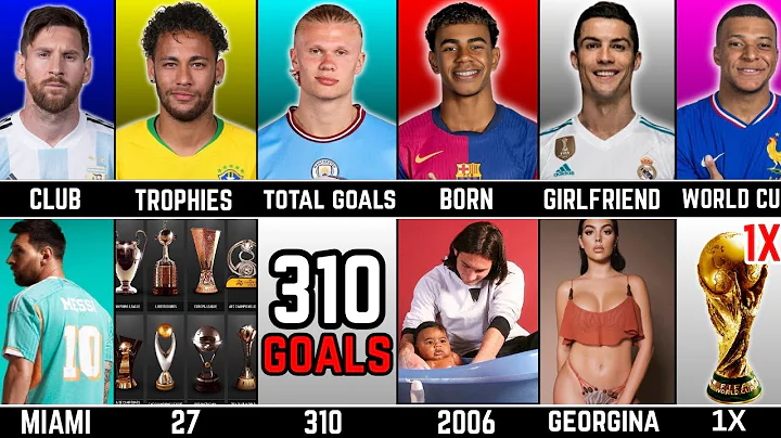 Comparison: Cristiano Ronaldo vs Lionel Messi vs Neymar vs Mbappe vs Erling Haaland vs Lamine Yamal