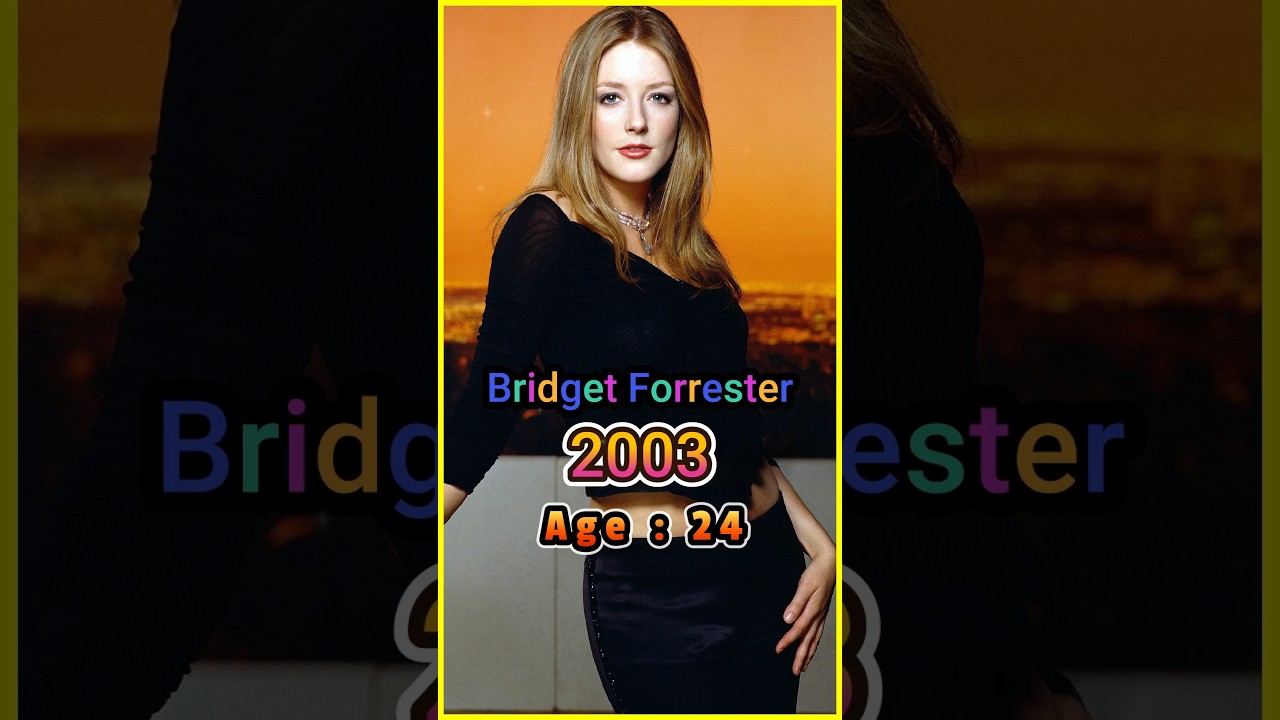 The Bold and the Beautiful Cast Then and Now | 1987 to 2025 (Part-5)