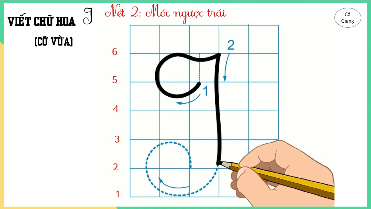 Cách viết chữ i hoa chuẩn theo chương trình mới - YouTube