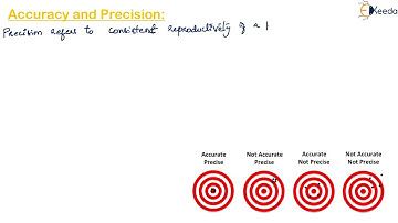 Accuracy And Precision - Introduction To Metrology - Metrology and Quality Engineering