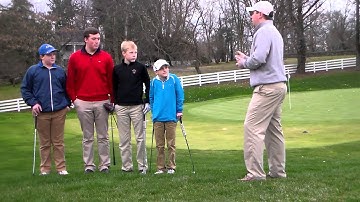 PGM Level 2 - Video 1 - Lesson Opening