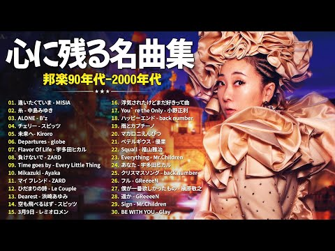 YouTube Music