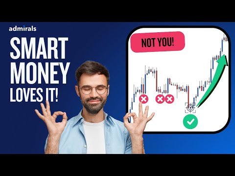 WATCH THE LIQUIDITY video to TRAIN for SMC!