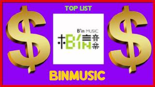 How Much Binmusic Made Money On Youtube In March 2016
