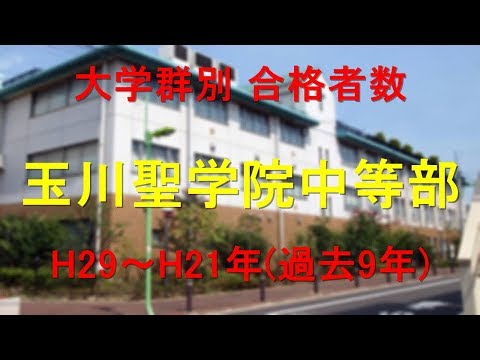 玉川聖学院中等部　大学合格者数　H29～H21年【グラフでわかる】