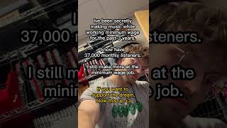 What Does It Take To Make Minimum Wage On Spotify?