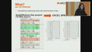 Surface Wave Propagation Analysis