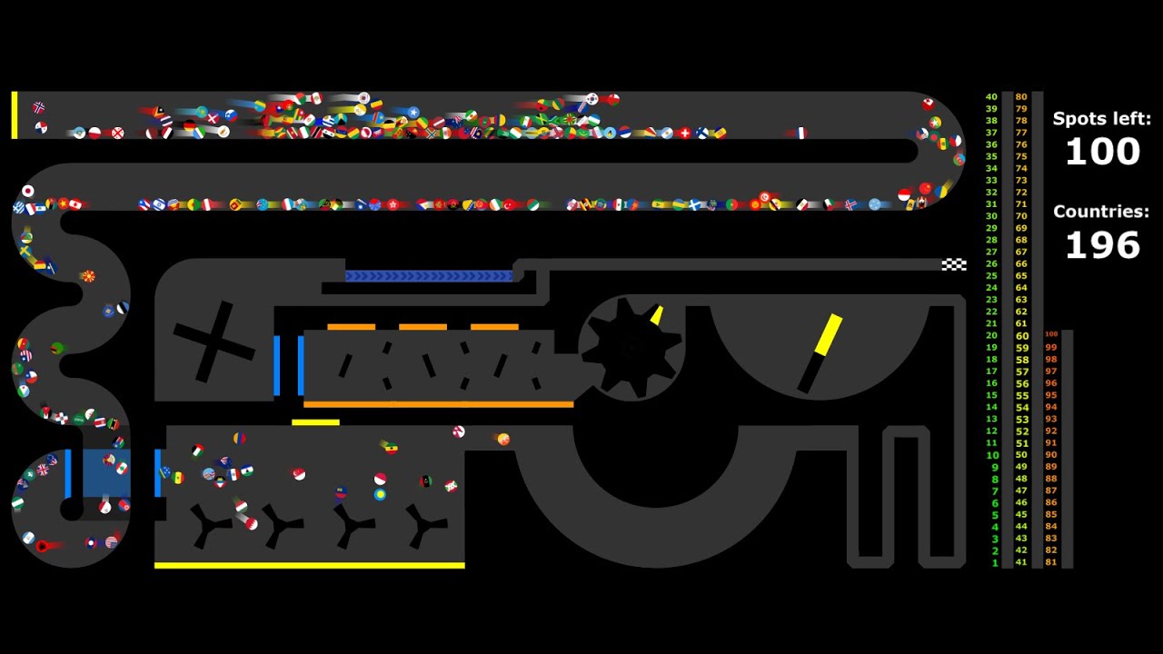 Countries Marble Race in Algodoo 196 Countries Marble race 67