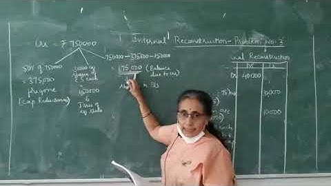 Internal Reconstruction problem 3