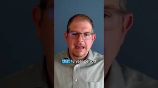 How Grandparents Can Maximize College Savings with Jeff Miller