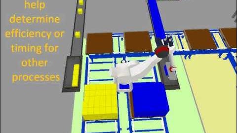 Robotic Palletizing Simulation