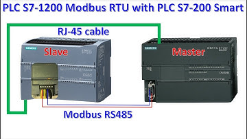 Modbus RTU communication between PLC S7-1200 with PLC S7-200 smart