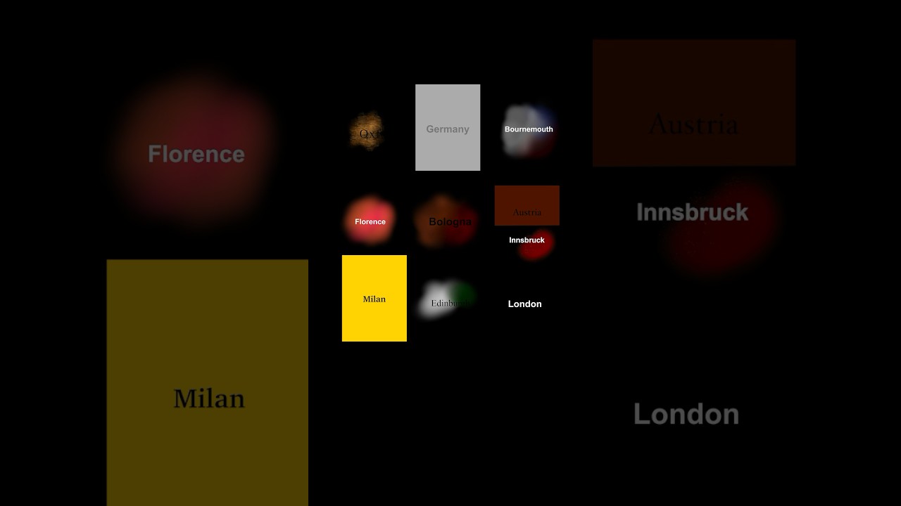 Synaesthesia forms don’t stay in their lanes very well 🧠