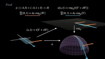 Riemannian Geometry - 5 - Geodesics and minimizing curves