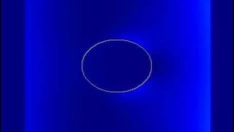 FDTD simulation for gold nanosphere