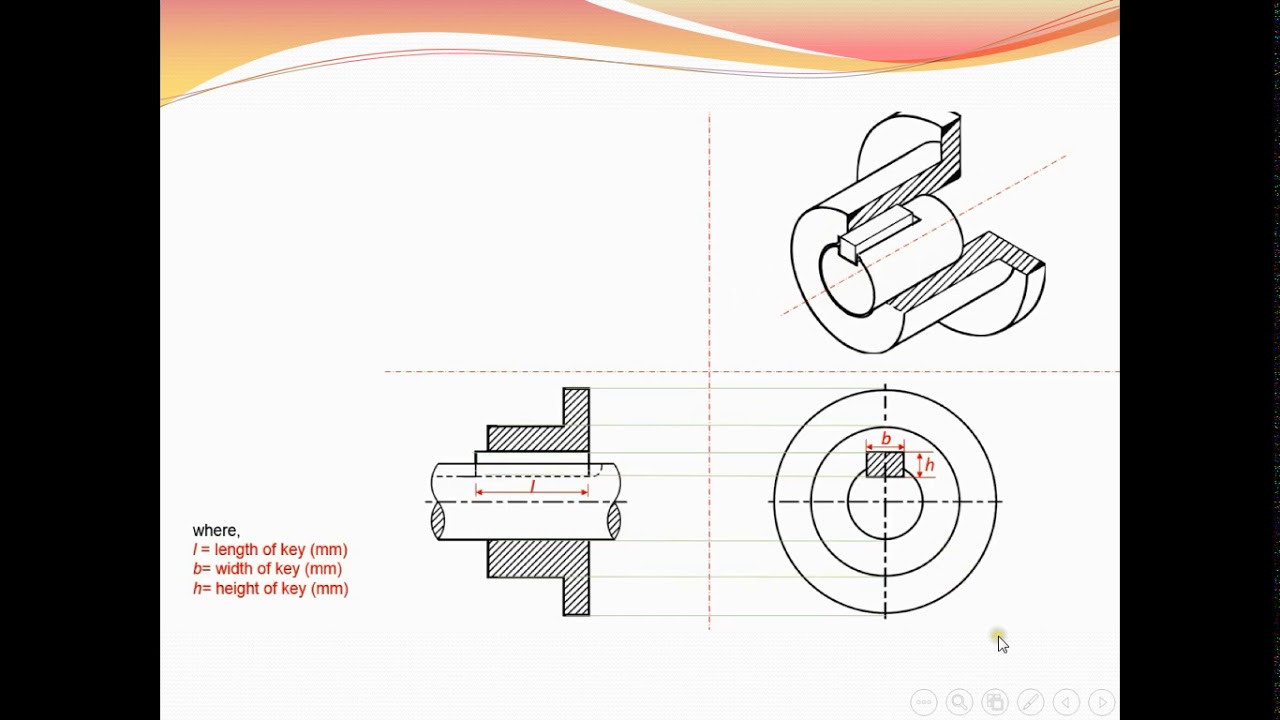 key cotter pin joints