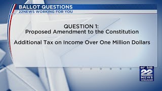 Massachusetts midterm election ballot questions