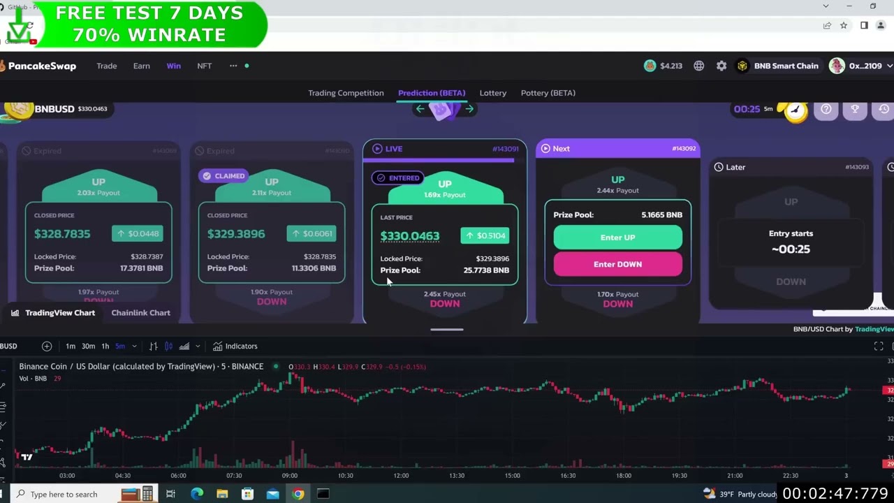 Pancakeswap Prediction Bot ｜ 70% Win RATE ｜ How To Win Pancakeswap Predictions ｜ Pancakeswap Betting