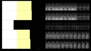Daft Punk - Get Lucky (Drumless Edition) (Multichannel 5.1 Surround Music)