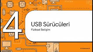 Arduino IDE'ye ESP32 ve STM32 Nasıl Eklenir? (Ek Kart Yöneticisi Rehberi)