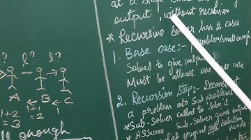 Iteration and Recursion/Class11 /Chapter 8 Part10