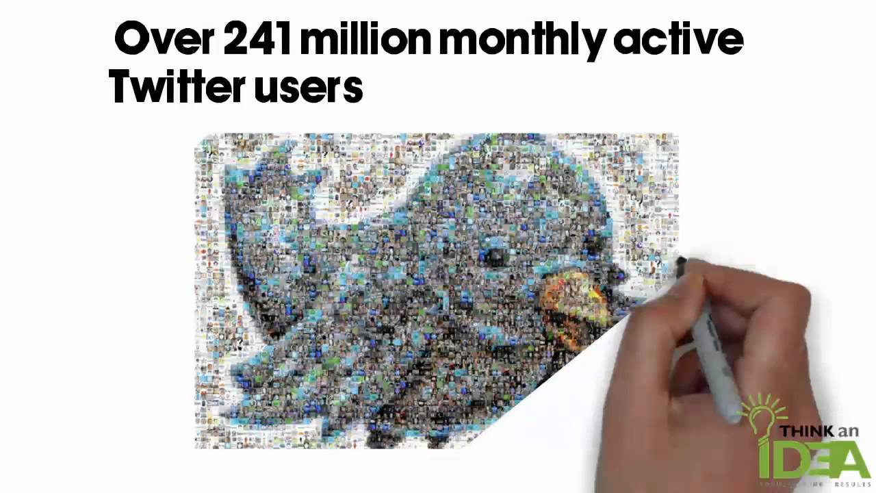 Twitter Marketing Services | I Think an Idea | The Best Agency for Twitter Marketing Services