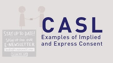 Express Consent vs Implied Consent